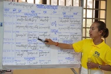 A teacher in a yellow shirt points to a lesson schedule table written on a whiteboard