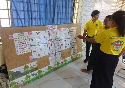 Two women in yellow shirts display classroom decoration posters on a board during the workshop