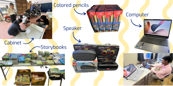 Labelled collage of CLIP3 equipment for schools: cabinet, storybooks, coloured pencils, speakers and a laptop